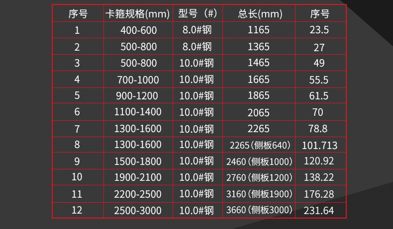 方柱扣_05