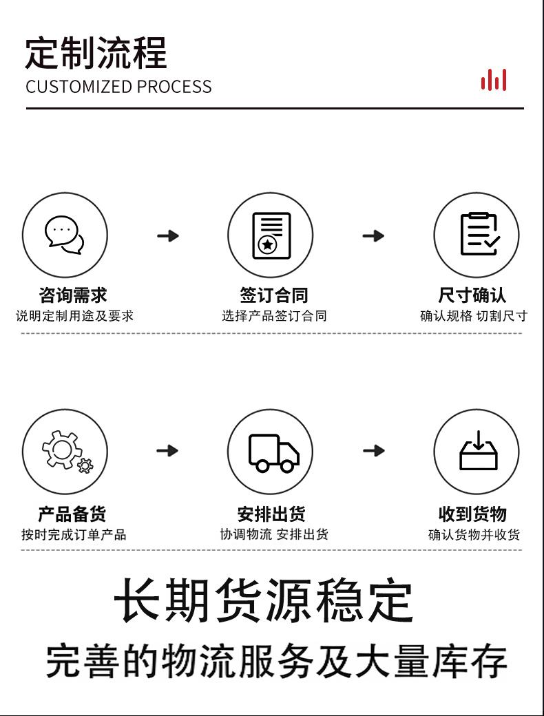 详情4槽钢焰鑫金属_12(1)