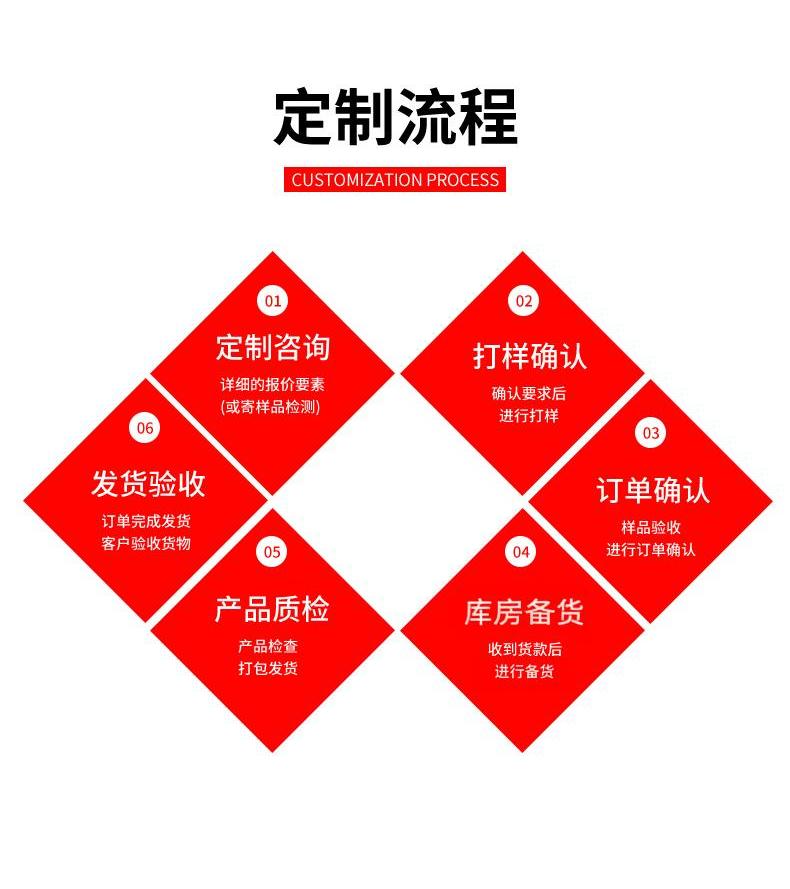 刀片刺绳详情页_11