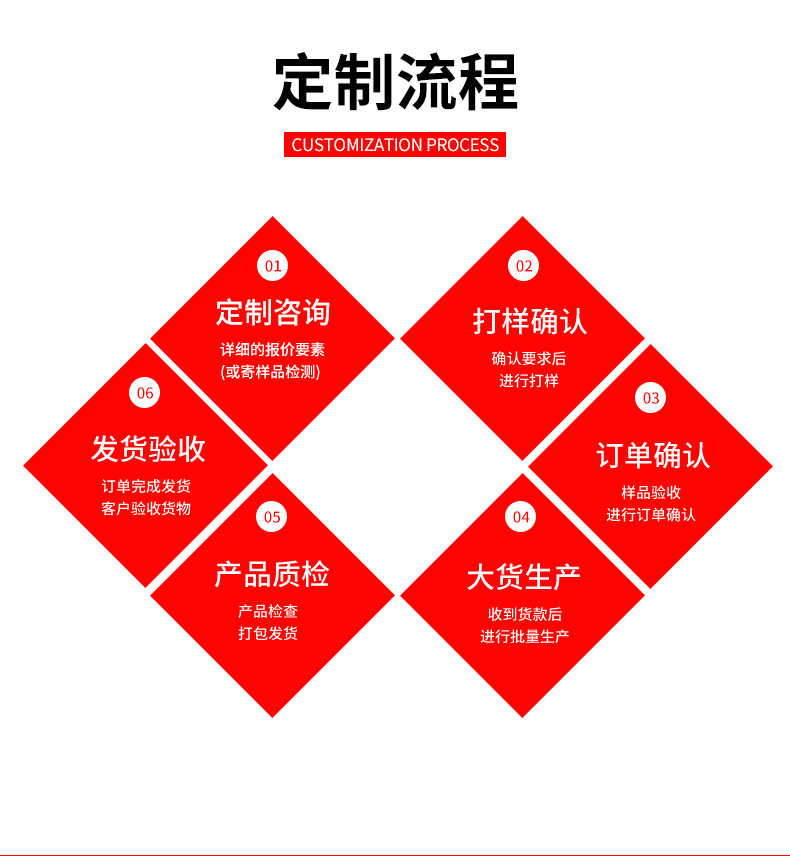 涂塑花园网_13